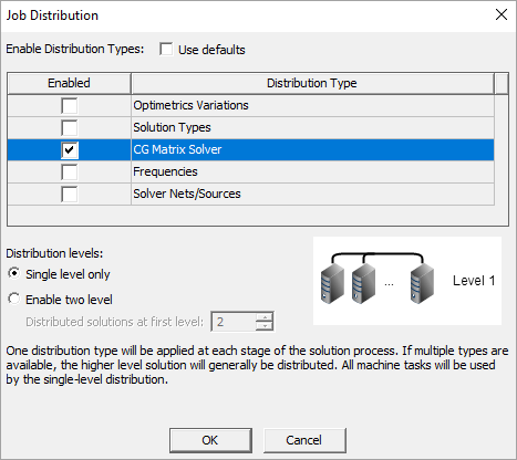 Enable CG Matrix Solver from Job Distribution Window