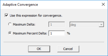 Adaptive Convergence