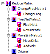 Reduce Matrix Tree