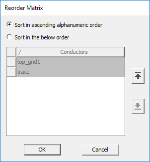 Reorder Matrix