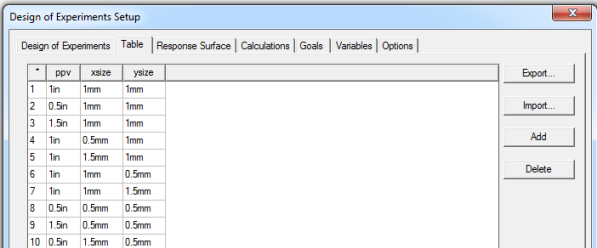 Design of Experiment Setup dialog, Table tab.