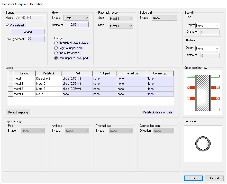 Padstack Usage and Definition Padstack Usage and Definition