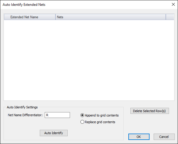 Auto Identify Extended Nets Auto Identify Extended Nets