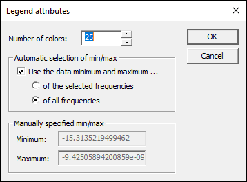 Color Legend Attributes