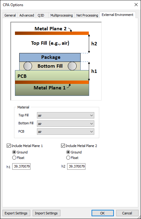 CPA Options - External Environment