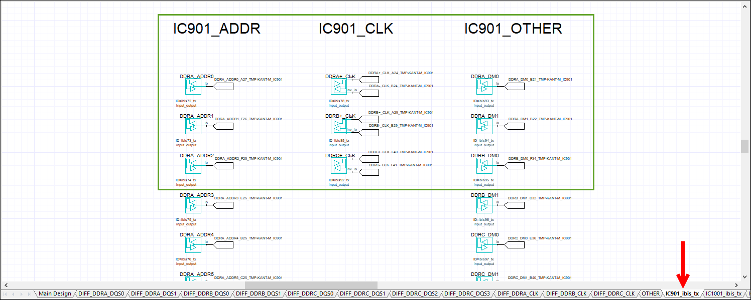 IBIS Driver and Receiver Tabs