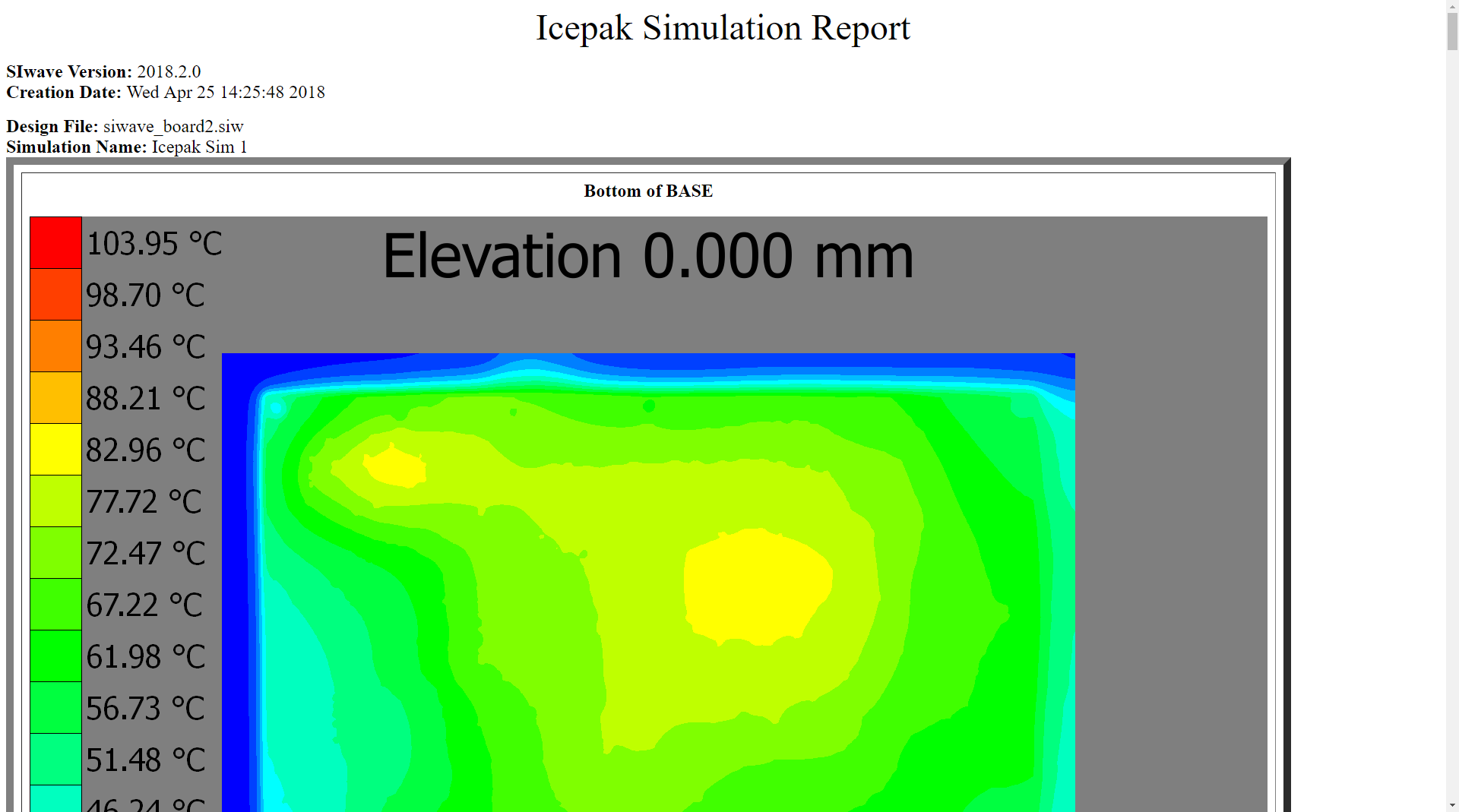 Icepack Simulation Report