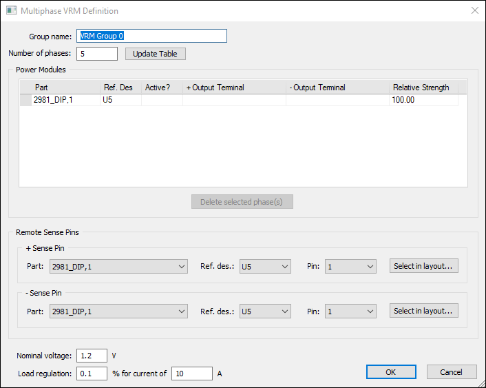 Multiphase VRM Definition