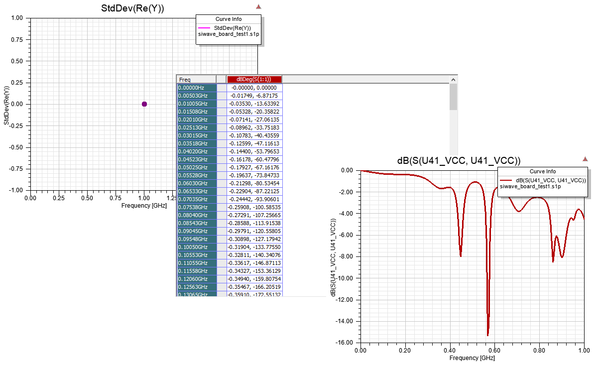 ndExplorer - Data Views
