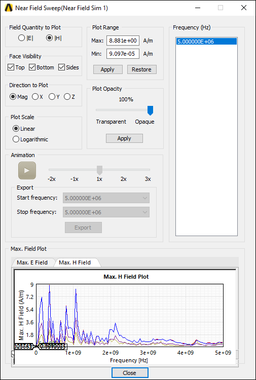 Near Field Results Menu - by Frequency