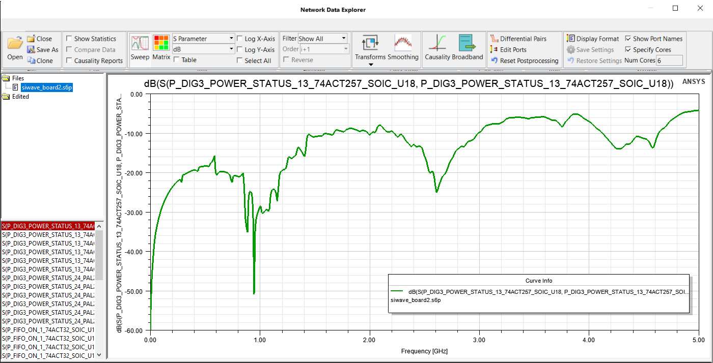 Network Data Explorer