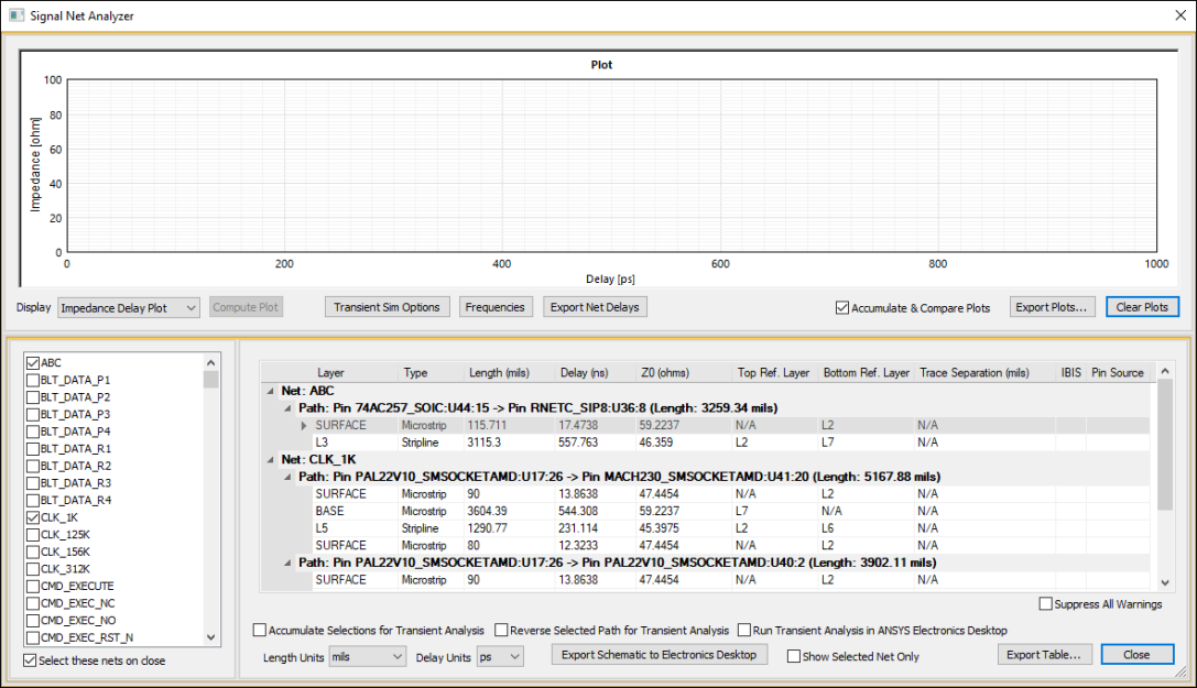 Signal Net Analyzer