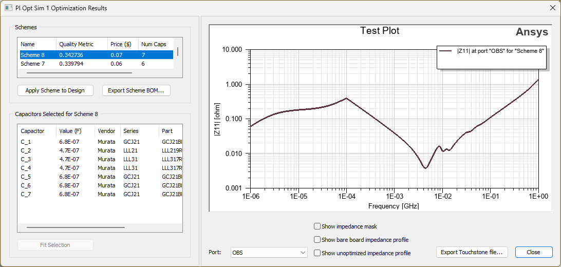 Optimization Results Optimization Results