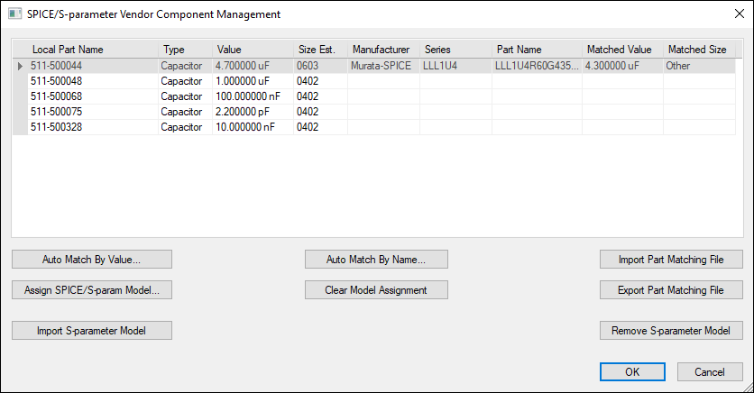 SPICE/S-parameter Vendor Component Management - Assigned