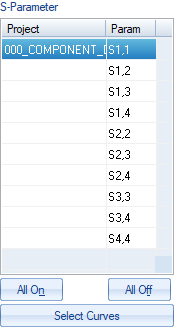 SUtility - Parameter List