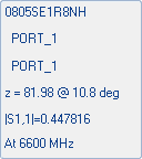 Projects Area - Information Displayed