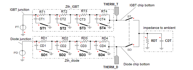 Basic Dynamic IGBT Model