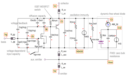 Advanced Dynamic IGBT Model