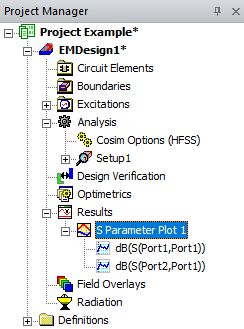 Project Manager > Project Tree > Active Design Folder > Results > S Parameter Plot 1 > Two Solutions