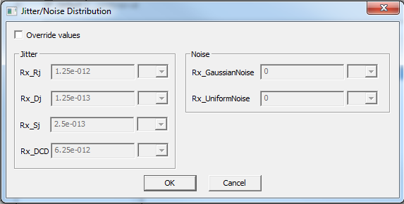 Jitter/Noise Distribution Window