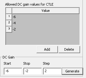 Allowed DC Gain Values For CTLE