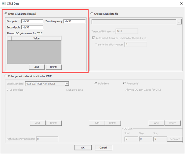 CTLE Data Window