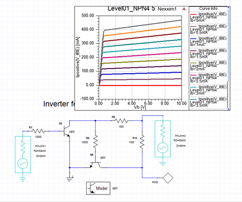 I-V Curved Example.
