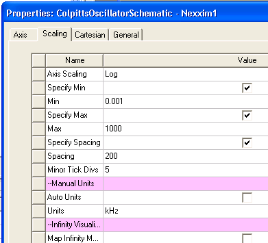 Properties Window, Scaling Tab.