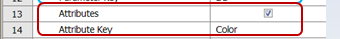 Attribute Key Set to Color
