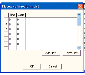 Piecewise Waveform List Window