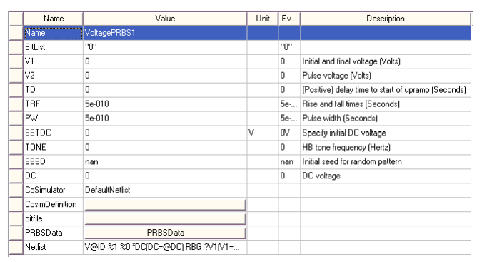 PRBS source parameters list Example