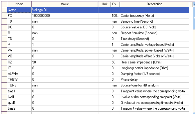  IQ source parameters list example