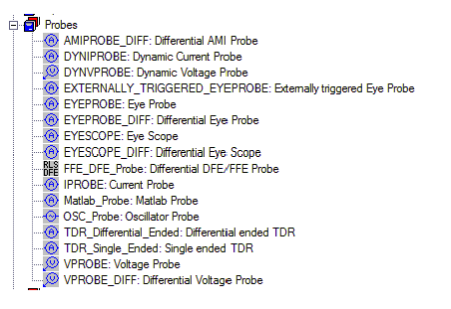 Eye Probe Components