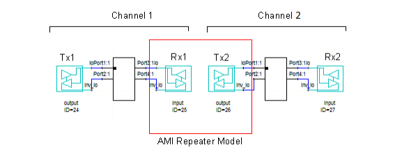 AMI Repeater Properties