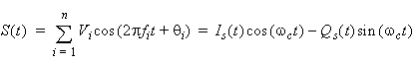 The complex envelope of the signal equation.