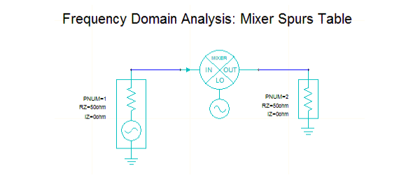 Circuit Schematic