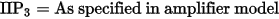 Input Intercept Points approximation.