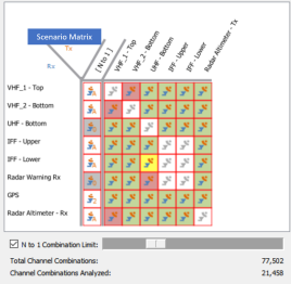 Scenario Matrix Maker Scenario Matrix