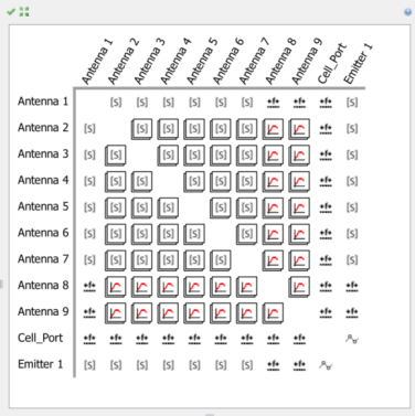 EMIT's Coupling Matrix window