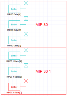 MIPI-C Emitters