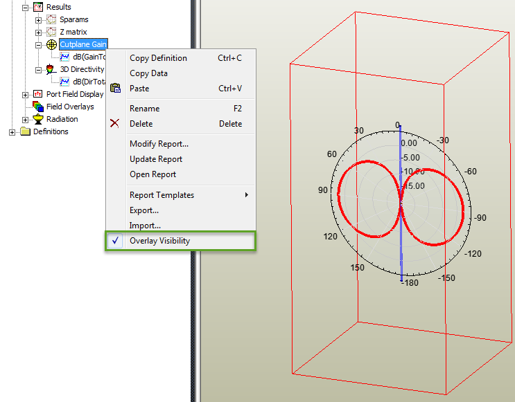 Cutplane Gain shortcut menu, Overlay Visibility option enabled.