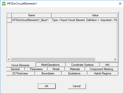 HFSSSwCircuit Elements dialog. Circuit elements tab.