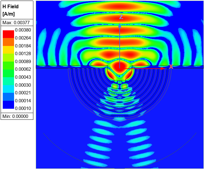 Magnetic field overlay for the Hyperlens Imaging design.