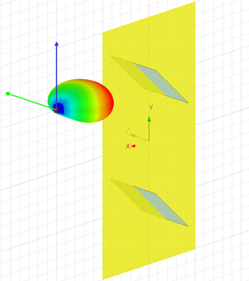 Model of a parametric beam antenna illuminating a series of plates.