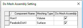 Do Mesh Assembly Setting dialog box