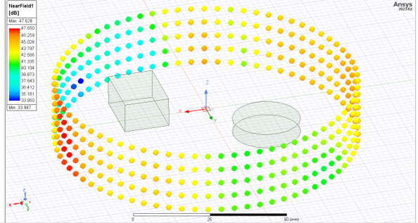 Near Fields plotted in modeler window.