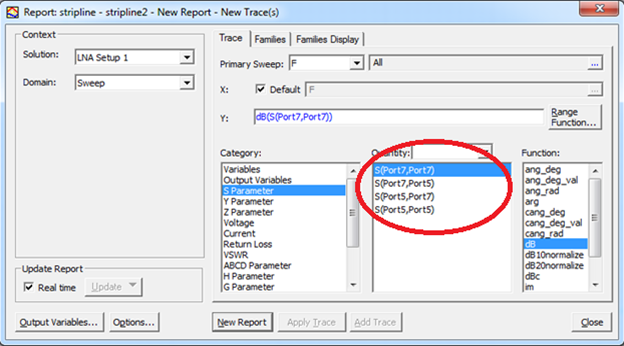 Report Window, Ports list highlighted.