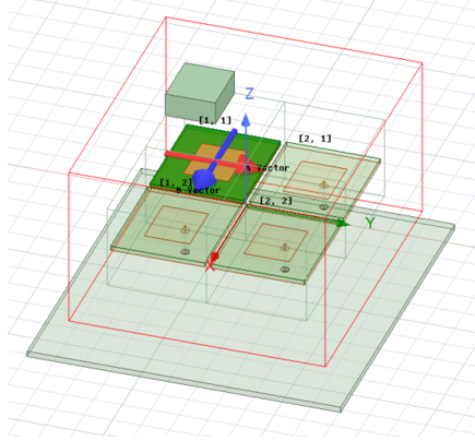 3D component array model enclosed in an airbox.