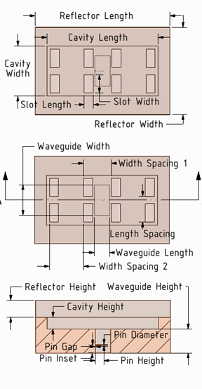 Cavity-backed Slot Antenna Array