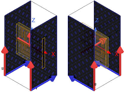 Coupled lattice pair   boundaries on the plus and minus x and y faces of the model domain.